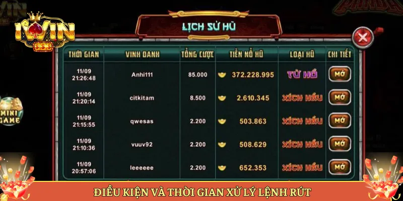 Điều Kiện Và Thời Gian Xử Lý Lệnh Rút