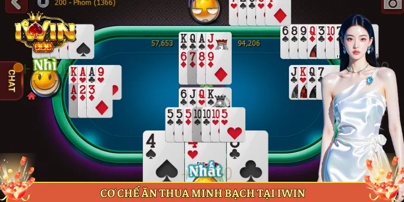 Cơ Chế Ăn Thua Minh Bạch Tại iWin