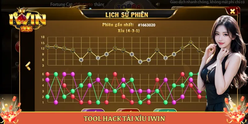 Tool Hack Tài Xỉu iWin