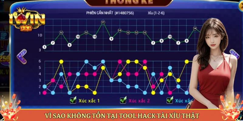 Vì Sao Không Tồn Tại Tool Hack Tài Xỉu Thật