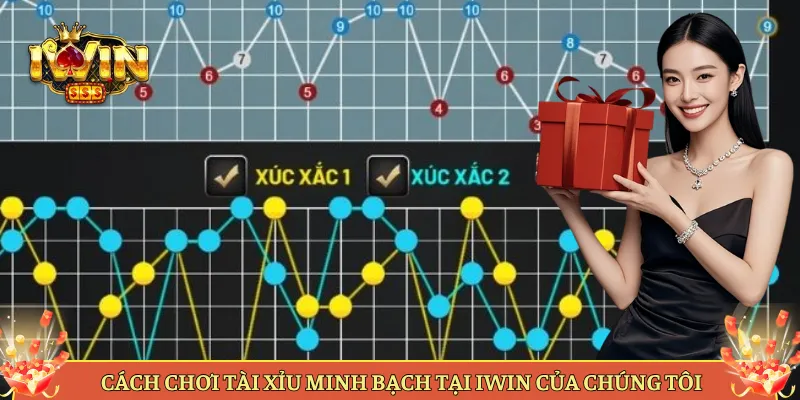 Cách Chơi Tài Xỉu Minh Bạch Tại iWin Của Chúng Tôi