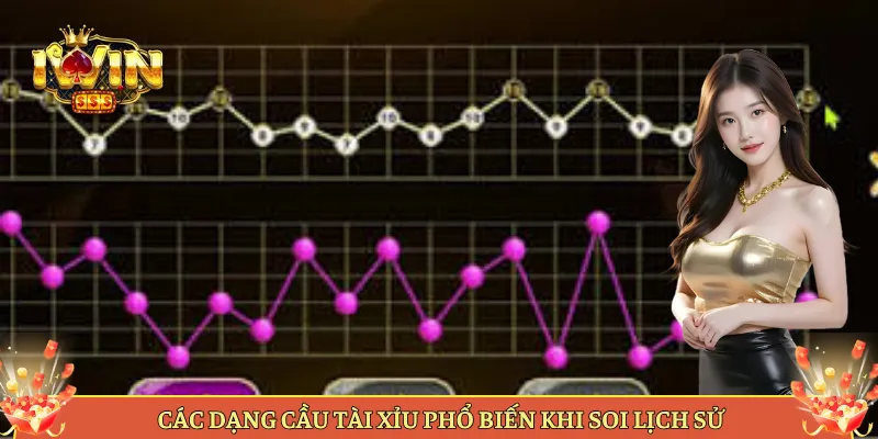 Các Dạng Cầu Tài Xỉu Phổ Biến Khi Soi Lịch Sử