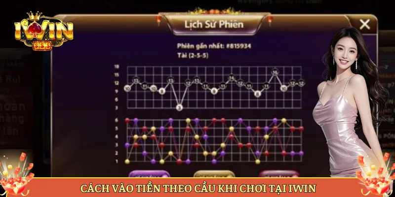 Cách Vào Tiền Theo Cầu Khi Chơi Tại iWin