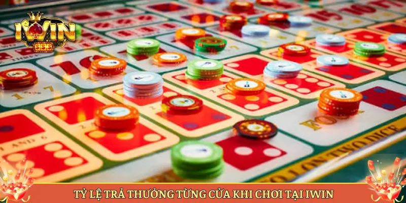 Tỷ Lệ Trả Thưởng Từng Cửa Khi Chơi Tại iWin